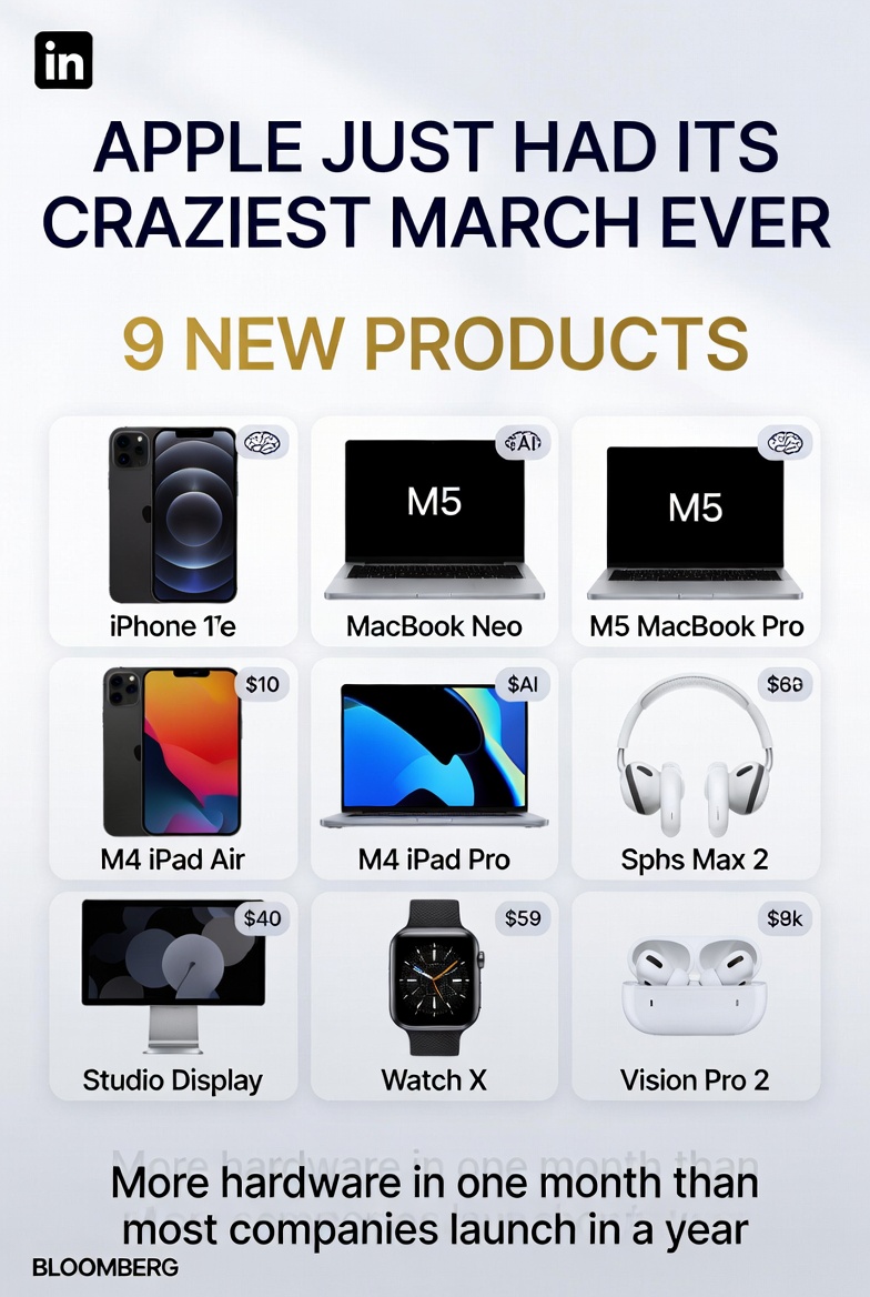 Apple March 2026 - 9 new products including iPhone 17e, MacBook Neo, M5 MacBook Pro