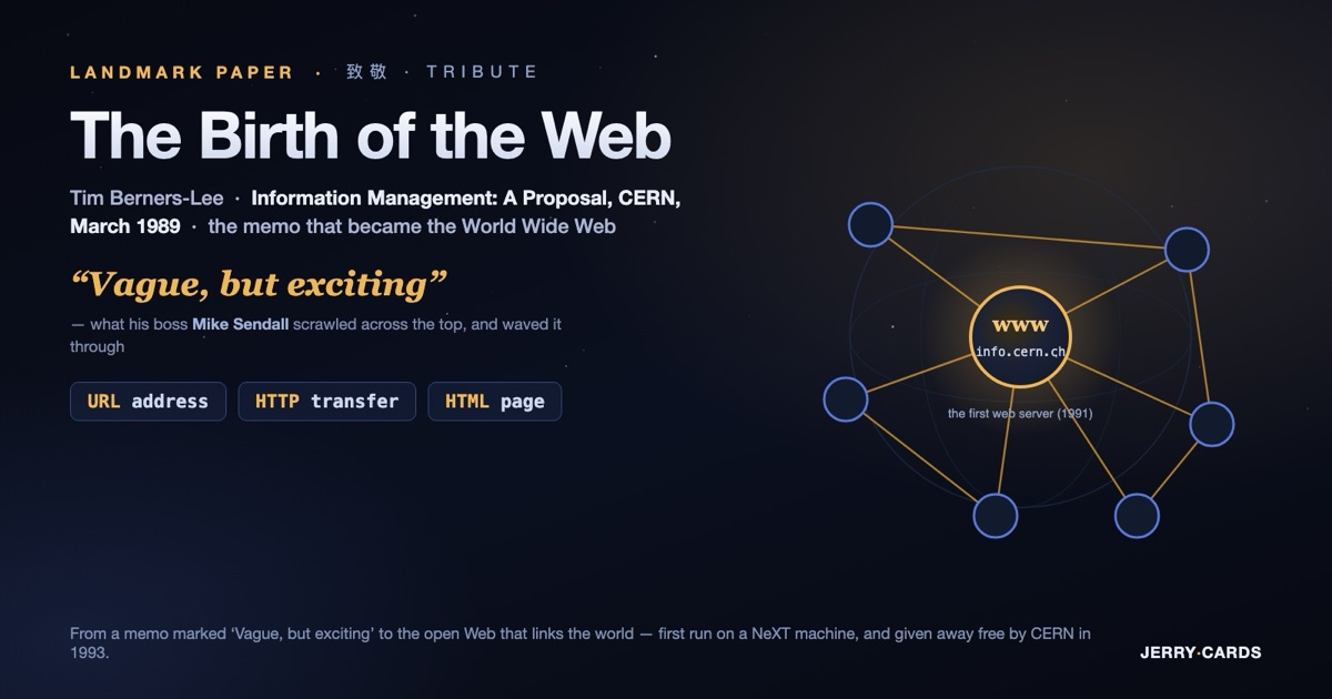 Dark-mode tribute graphic: The Birth of the Web - Tim Berners-Lee's 1989 CERN proposal, marked Vague but exciting, showing the URL, HTTP and HTML technologies and a web of pages linked to the first web server, info.cern.ch